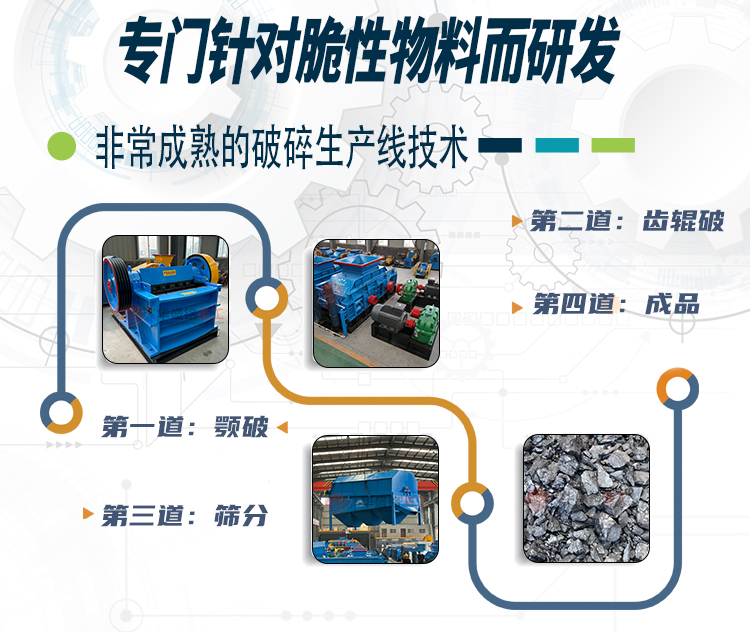 石灰破碎機,生石灰齒輥破價格,石灰石柔性破碎機,雙齒輥破碎機廠家